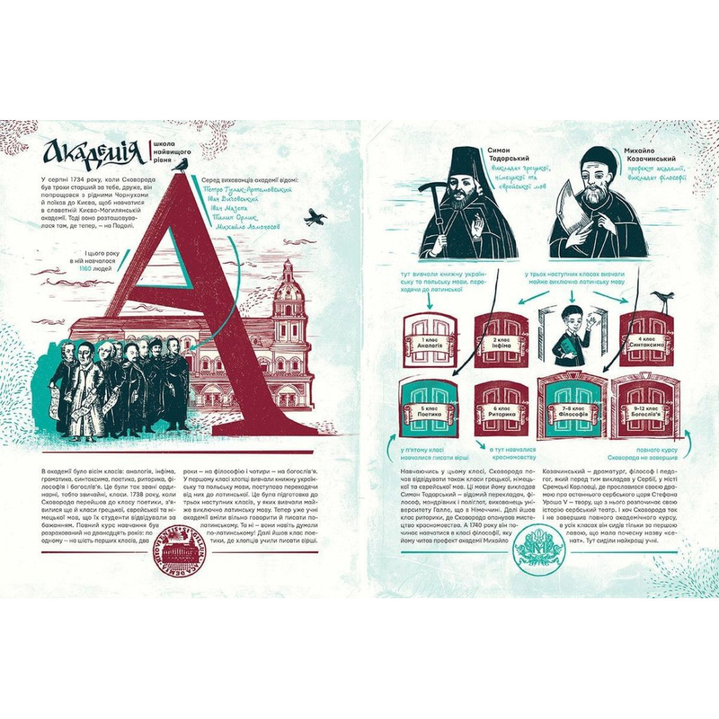 Книга Сковорода від А до Я - Леонід Ушкалов Видавництво Старого Лева (9786176792635) - зображення 3