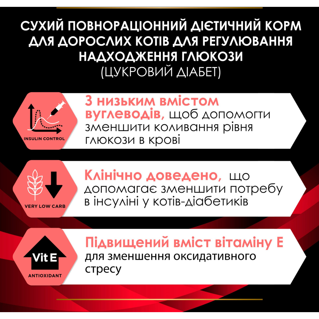Сухий корм для кішок Purina Pro Plan Veterinary Diets DM ST/OX Diabetes Management Для регулювання надходження глюкози (цукровий діабет) 1.5 кг (7613035159822) - зображення 7