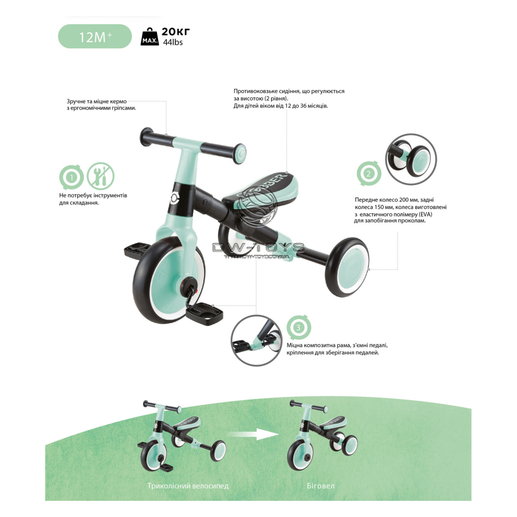 Дитячий велосипед Globber Learning Trike 2 в 1, синій (735-101) - зображення 10