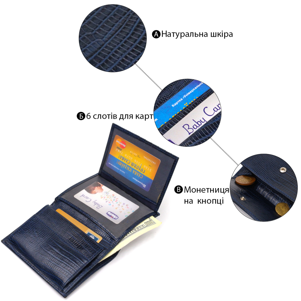 Гаманець Canpellini З натуральної шкіри Синій (21752) - зображення 4