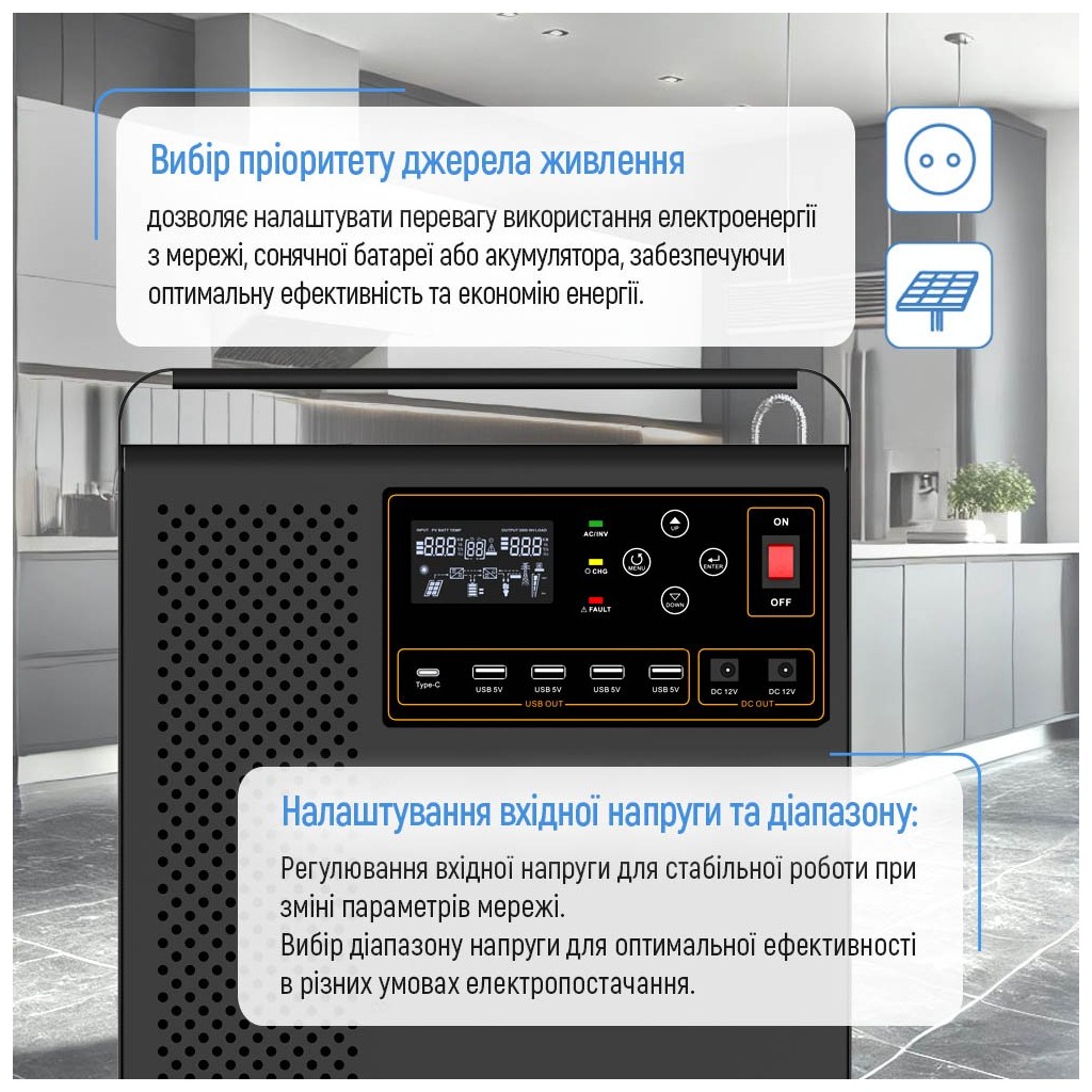 Зарядна станція ColorWay 3000W, 3200Wh (CW-PR-3K3W-01) - изображение 9