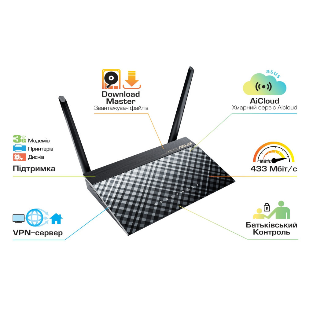 Маршрутизатор ASUS RT-AC51U - зображення 2