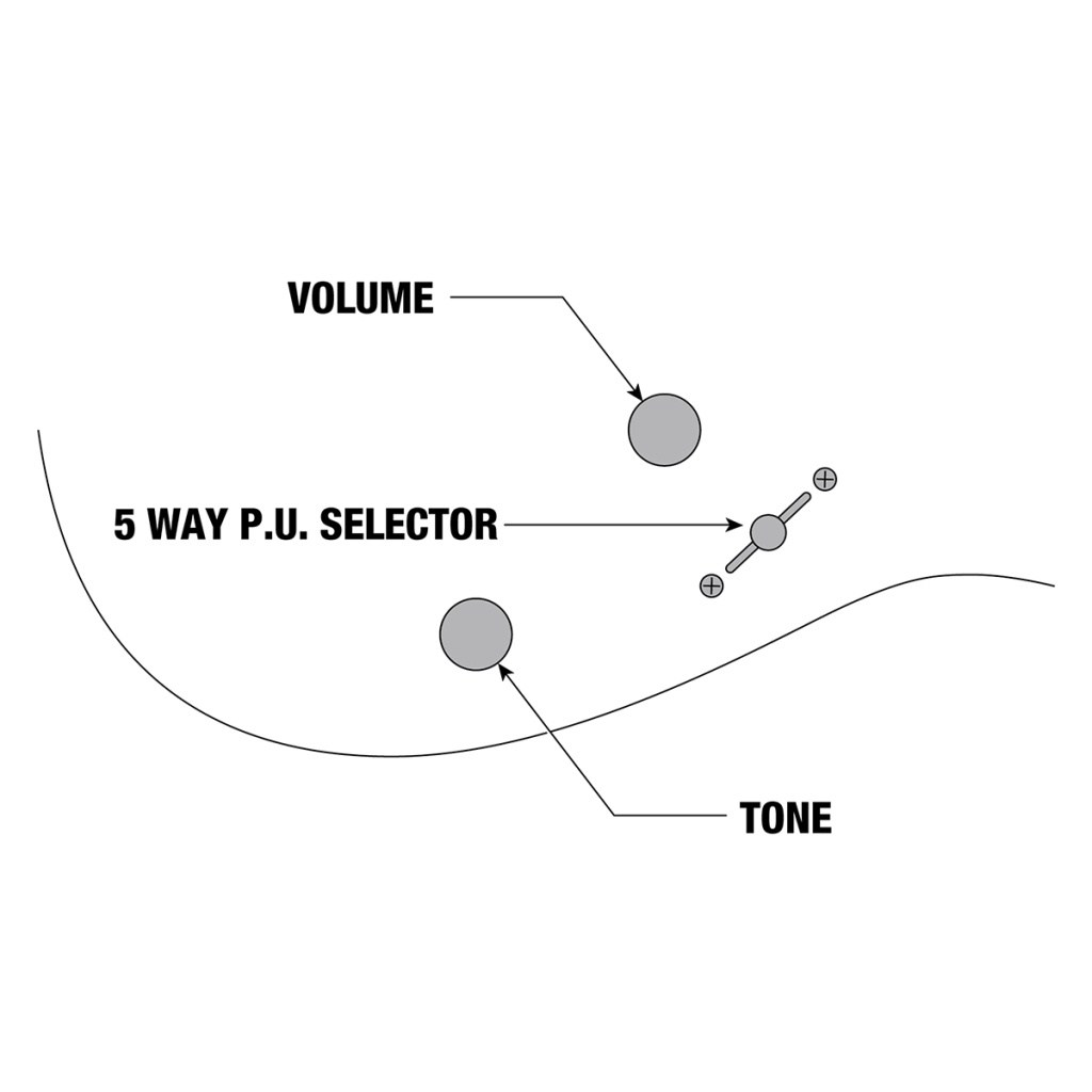 Електрогітара Ibanez GRG320FA TBS (234952) - зображення 9