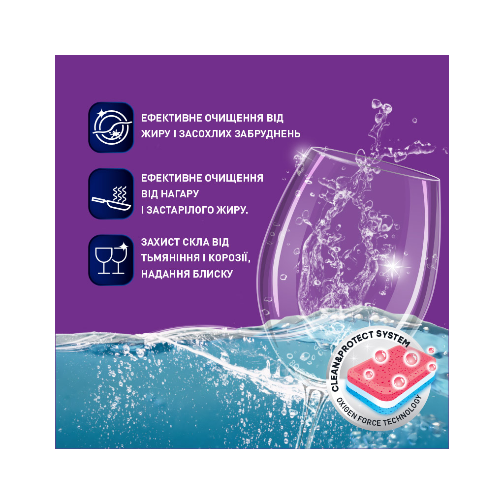 Таблетки для посудомийних машин Vortex All in 1 95 шт + 95 шт. (4823071652871) - зображення 4