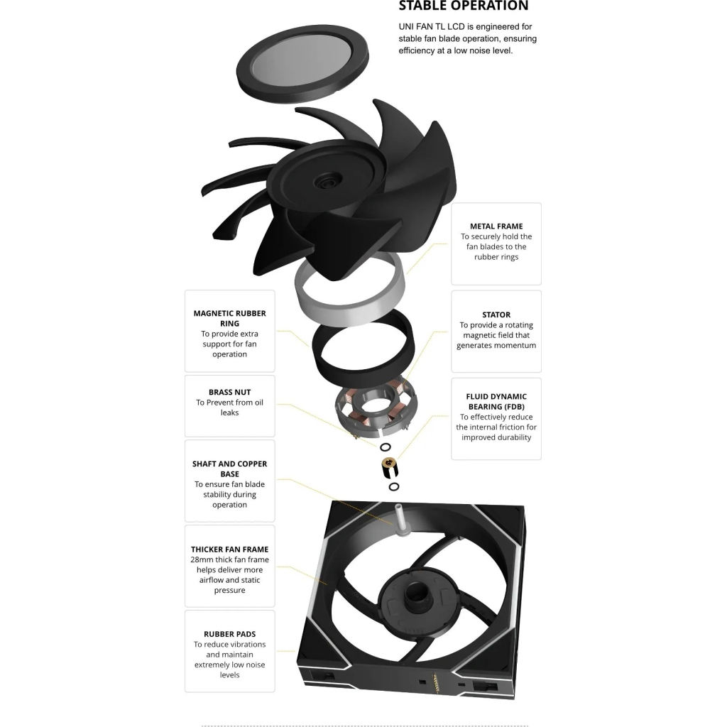 Кулер до корпусу Lian Li Reverse TL LCD 140-1, White (G99.14RTLLCD1W.00) - зображення 12