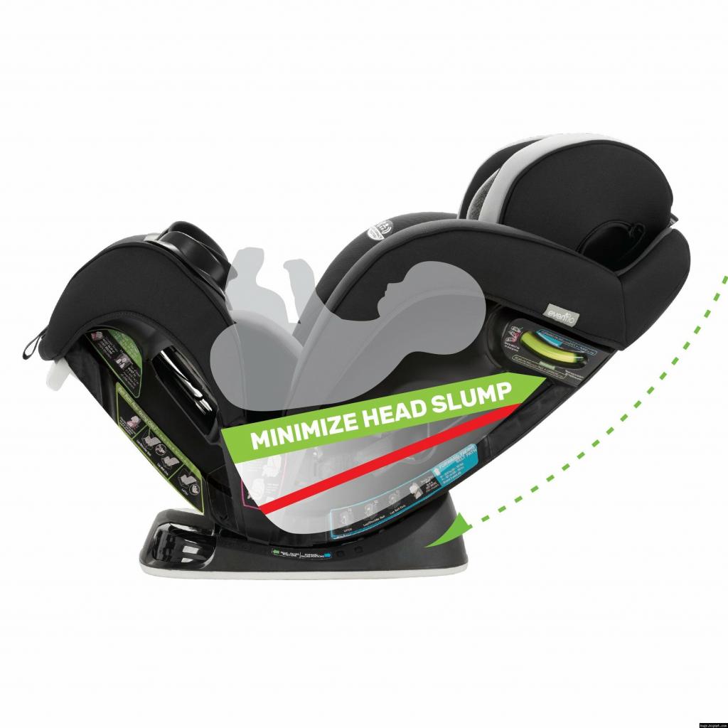 Автокрісло Evenflo Everystage LX Luna 1,8 - 54,4 кг (032884198047) - зображення 6