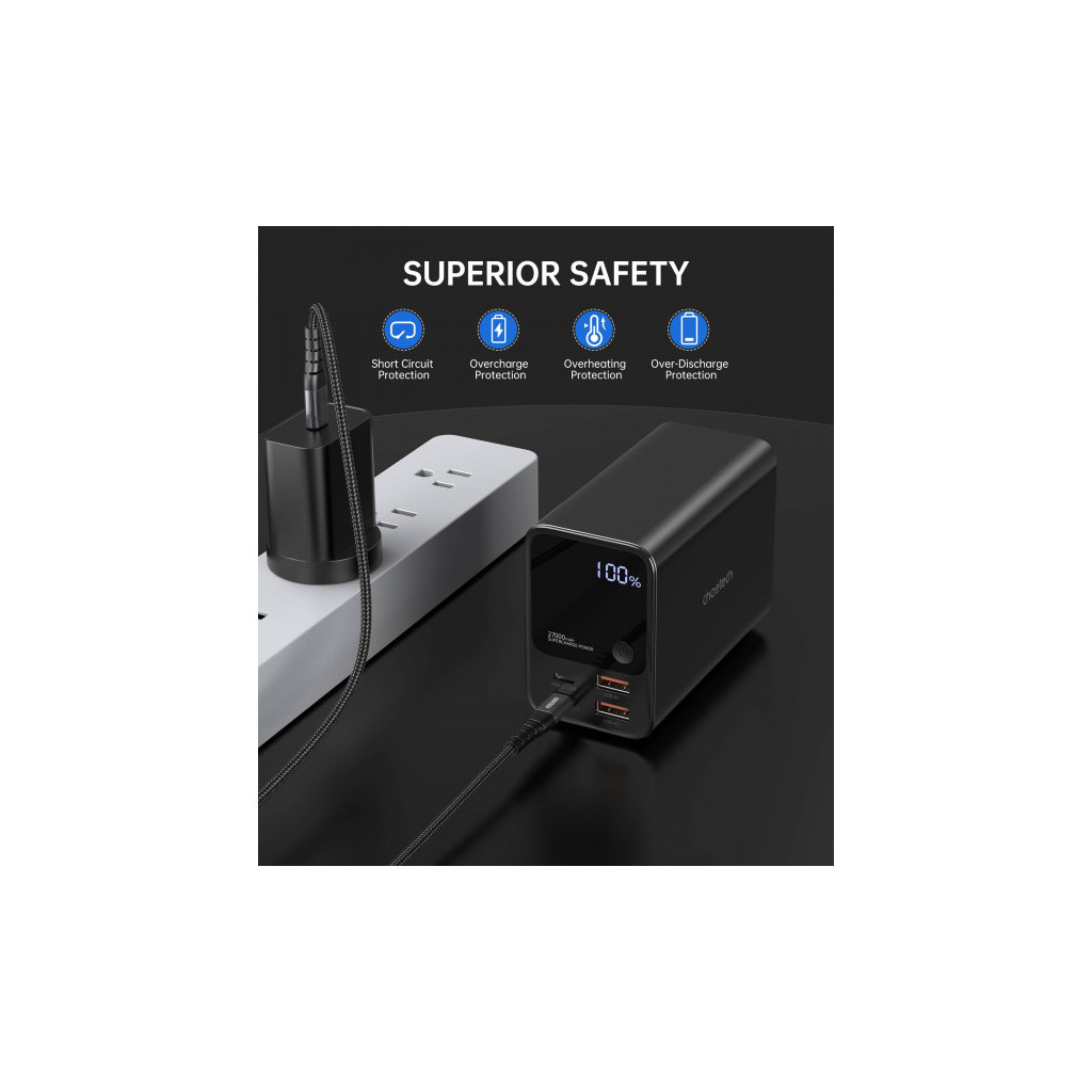 Батарея універсальна Choetech 27000mAh, PD/3.0/100W, USB-C*2/100+100W, USB-A*2/QC3.0/22.5W (B635-BK) - зображення 7