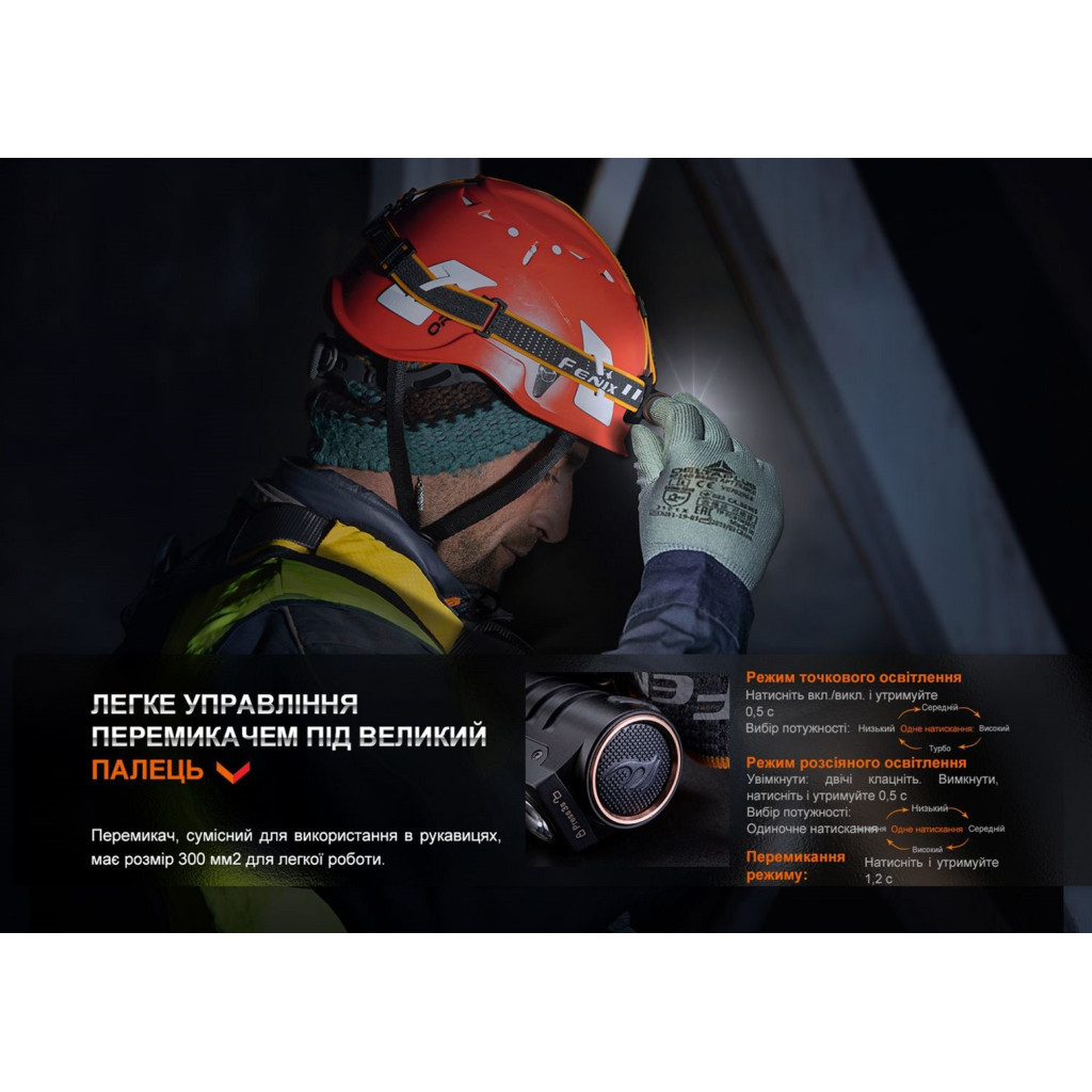 Ліхтар Fenix HM71R - зображення 11