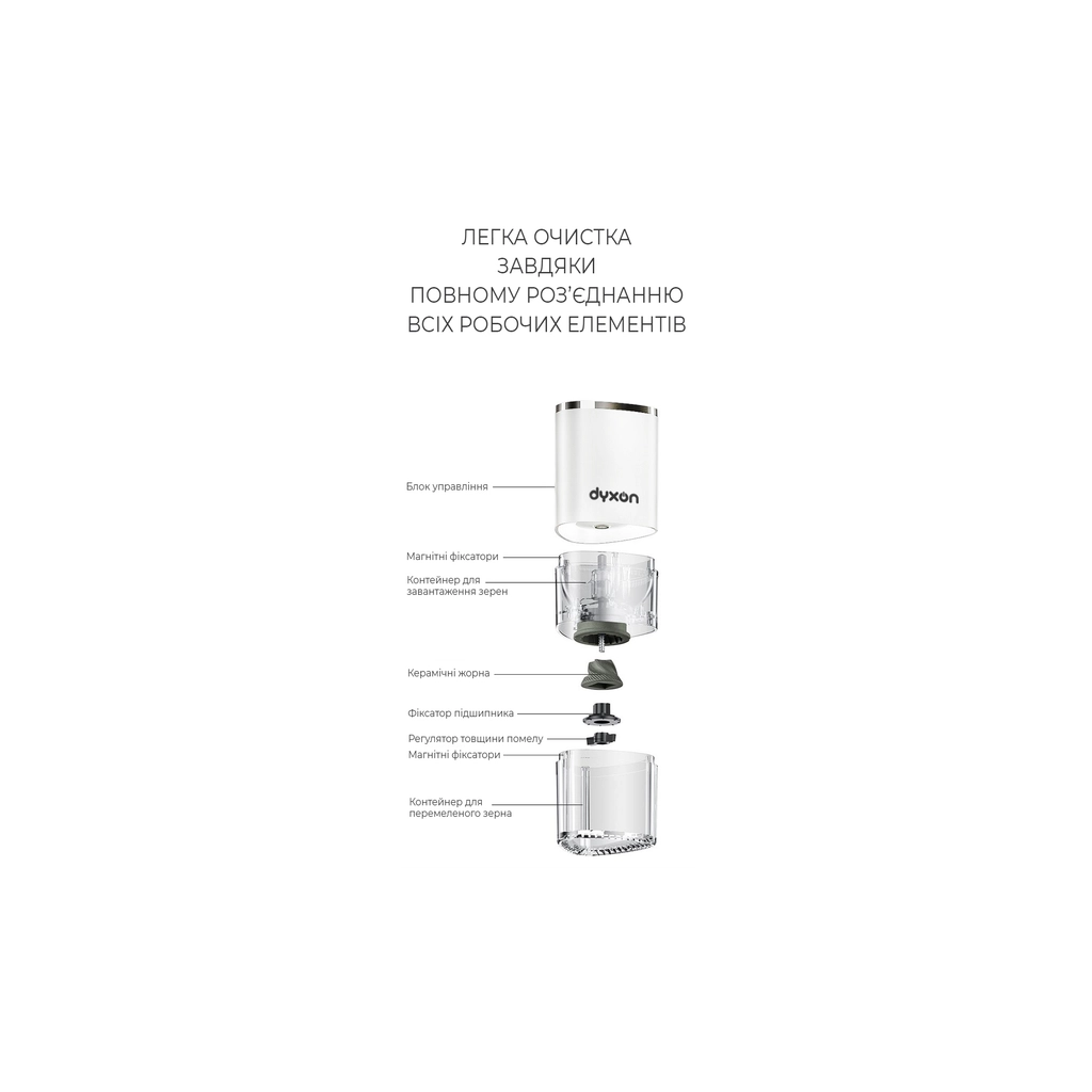 Кавомолка DYXON MEGAGRIND 155 White (DXNKMMGGD155W) - зображення 8