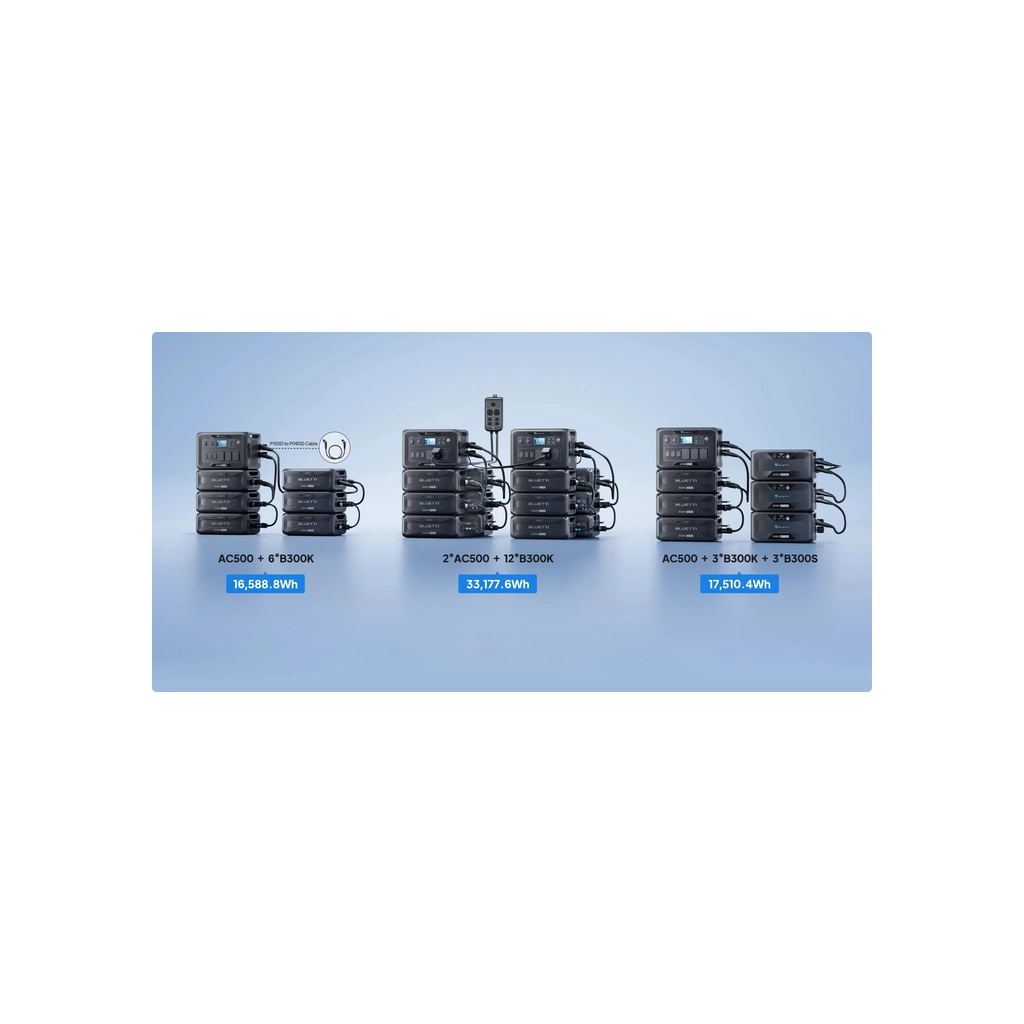 Додаткова батарея для зарядної станції BLUETTI B300K 2764.8Wh (B300K) - изображение 9