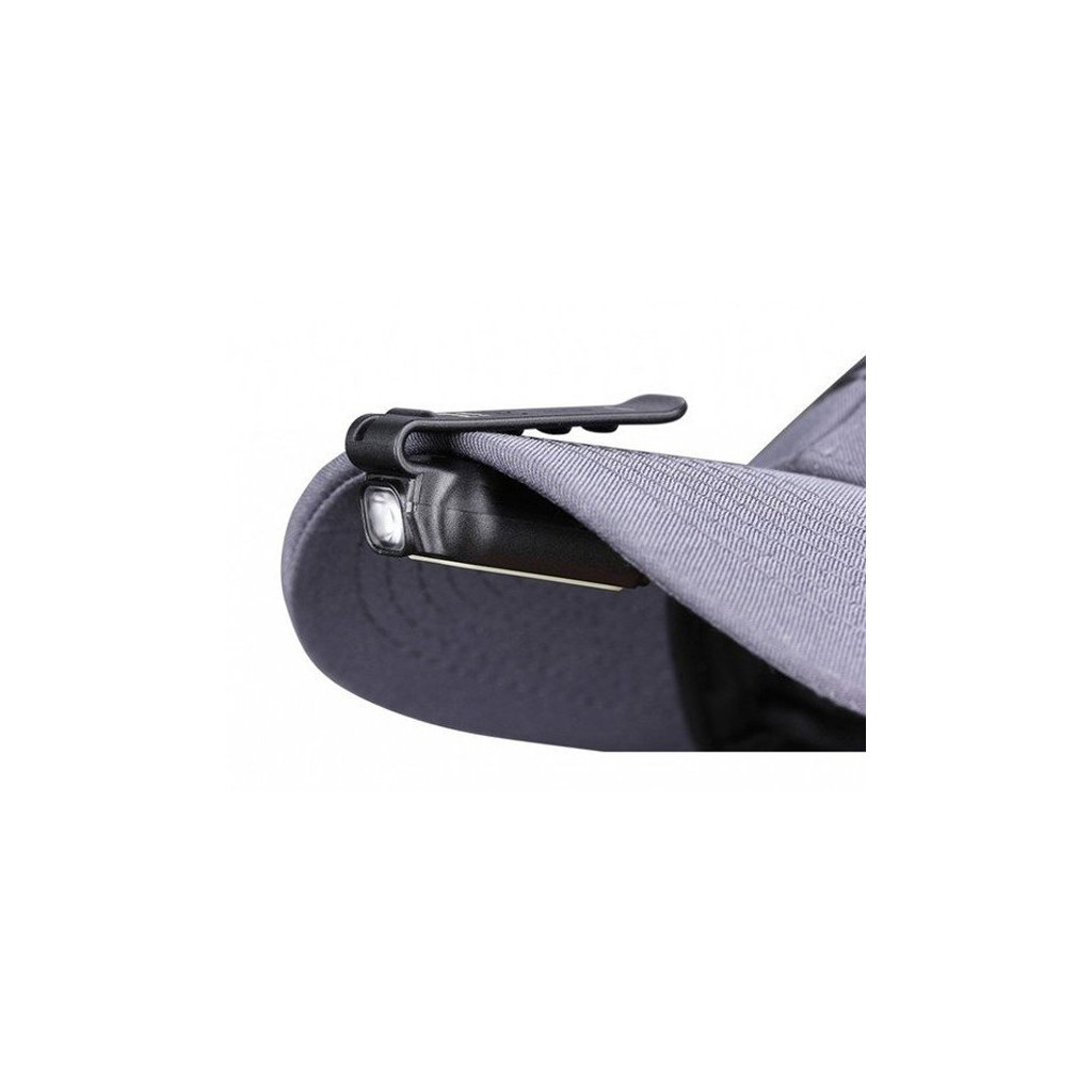 Ліхтар Fenix HM65R + Fenix E-LITE (HM65RE-LITE) - зображення 10