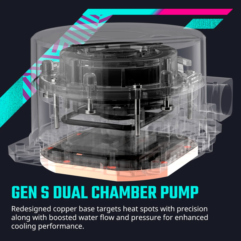 Система рідинного охолодження CoolerMaster MLW-D24M-A17PK-R1 - зображення 8