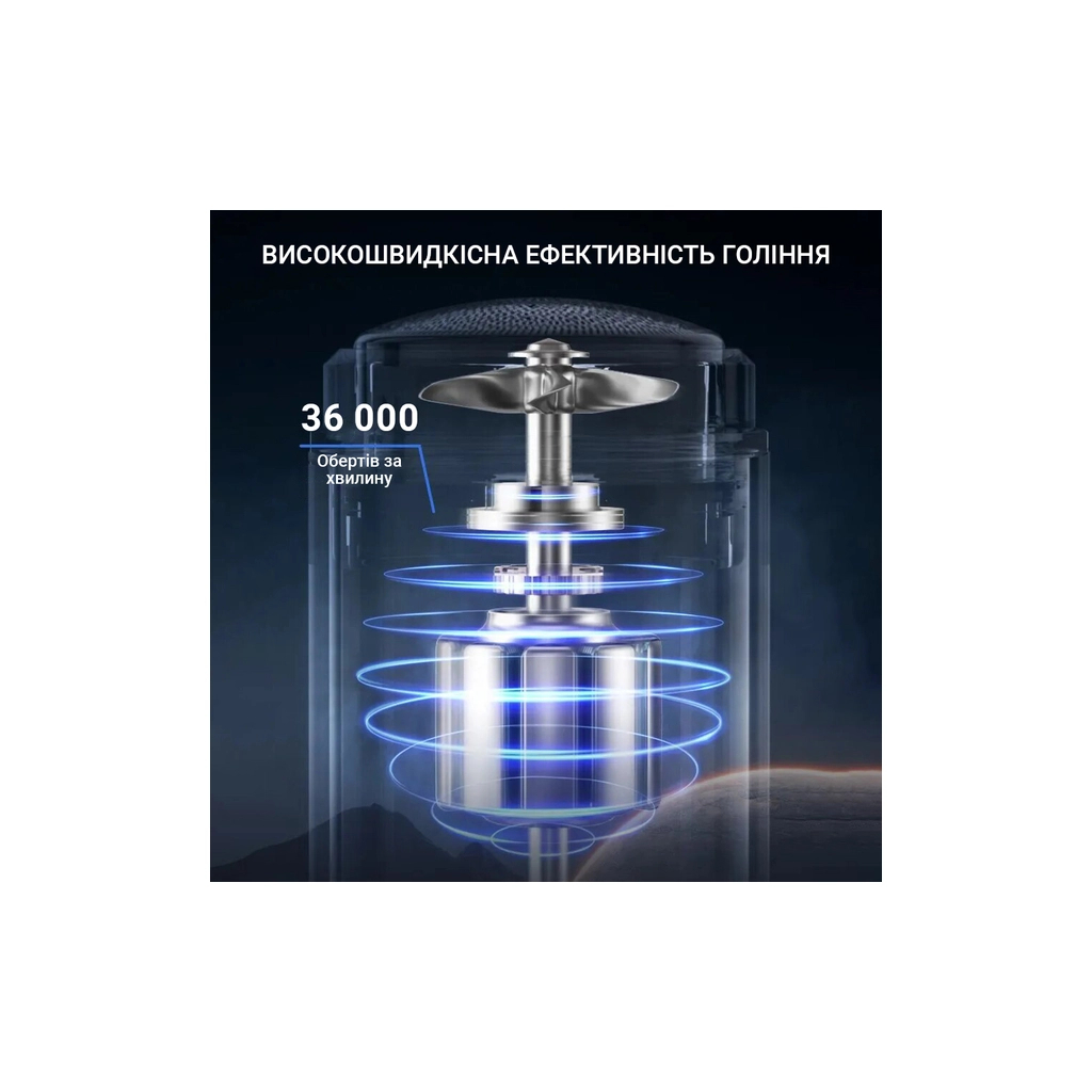 Електробритва Enchen Z3 - зображення 10