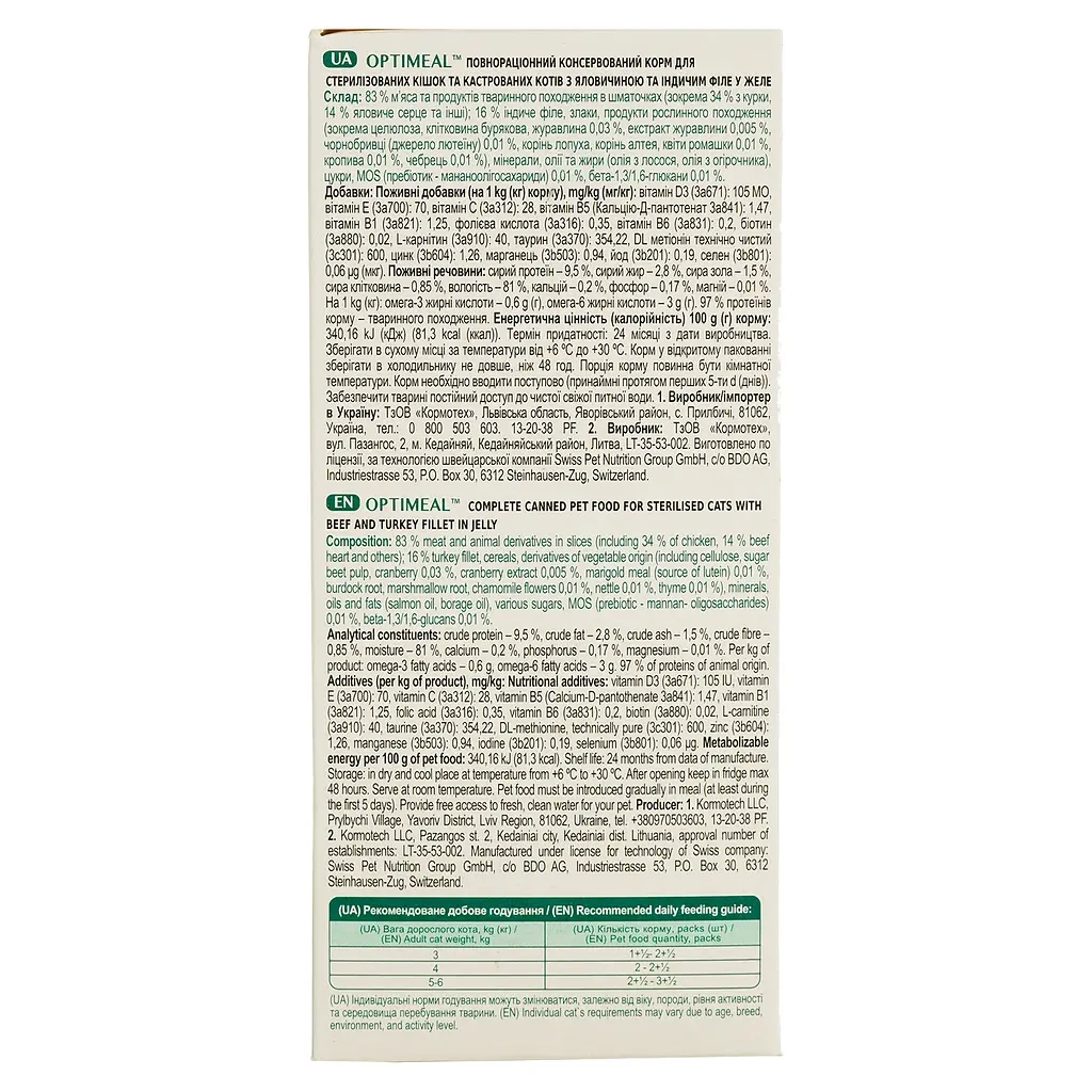 Вологий корм для кішок Optimeal для стерилізованих та кастрованих котів №6 3+1 340 г (4820269140820) - зображення 4