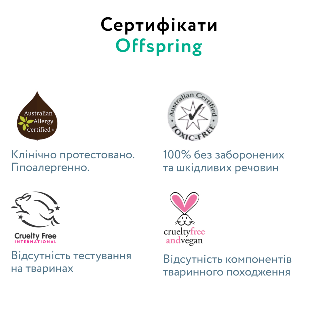 Підгузки Offspring FairyTale, розмір NB, до 4 кг 56 шт (DP-OI-FAT-NB56P-FRT) - зображення 9