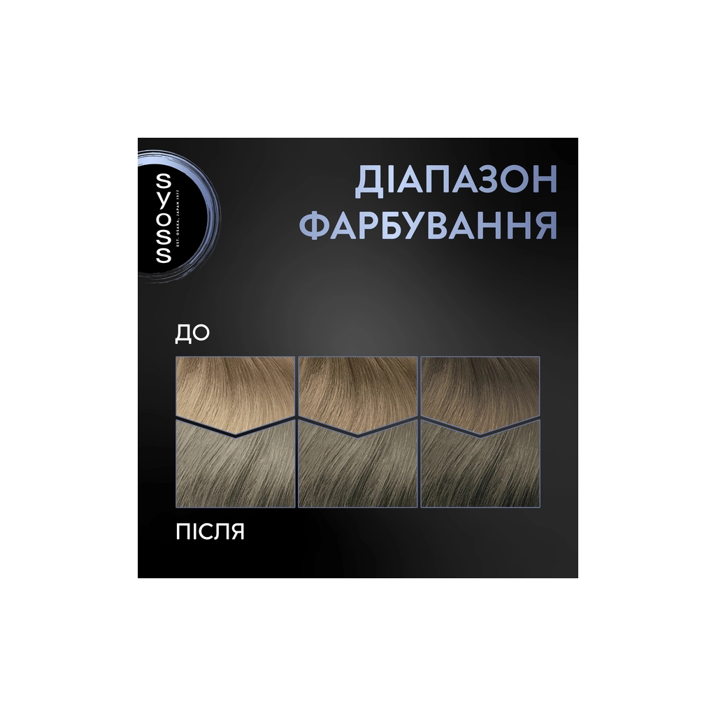Фарба для волосся Syoss BL Permanent Coloration 7-46 - Холодний русявий (9000101741698) - изображение 6