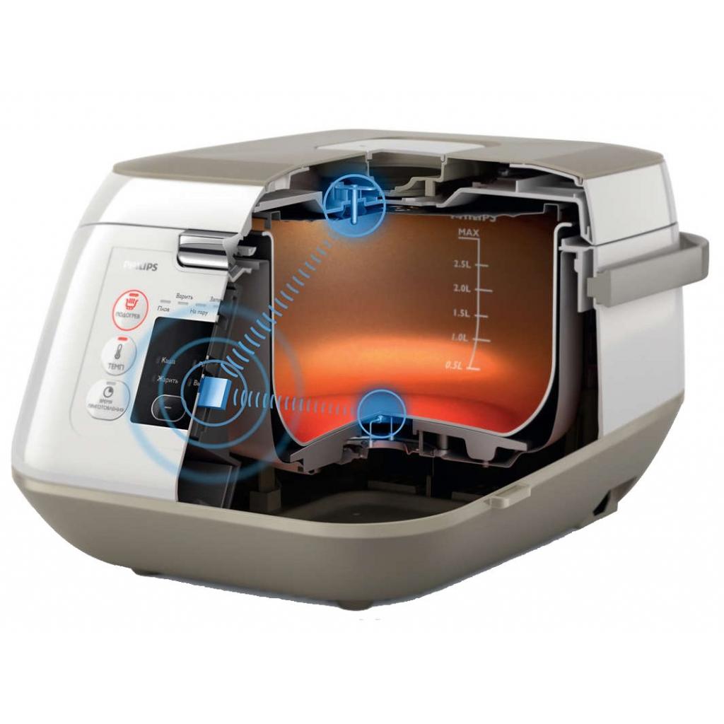 Мультиварка Philips HD4726/03 - зображення 2