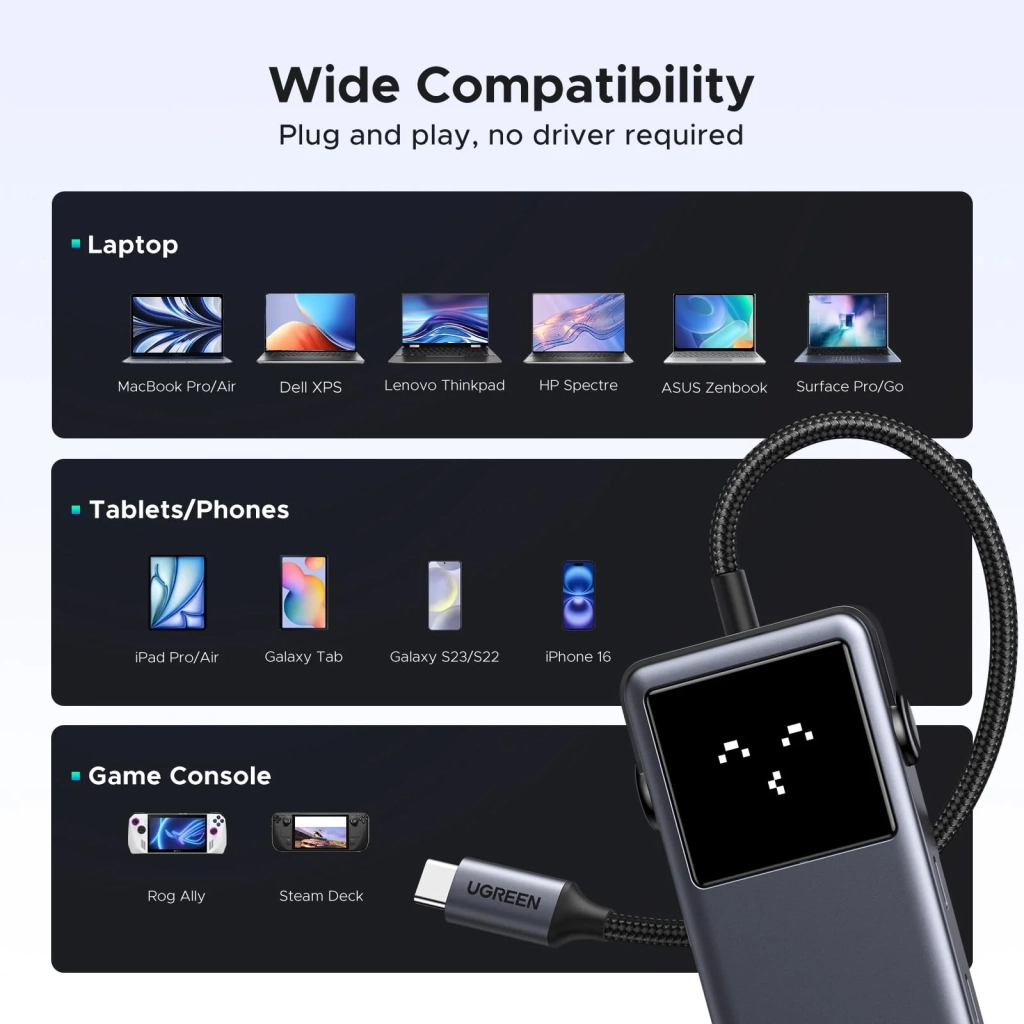 Концентратор Ugreen USB-C to HDMI + 2xUSB 3.2 + 2xUSB-C 3.2 + PD CM888 gray (35998) - зображення 9