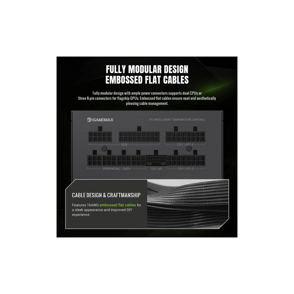 Блок живлення Gamemax 1250W (GX PRO 1250G) - зображення 8