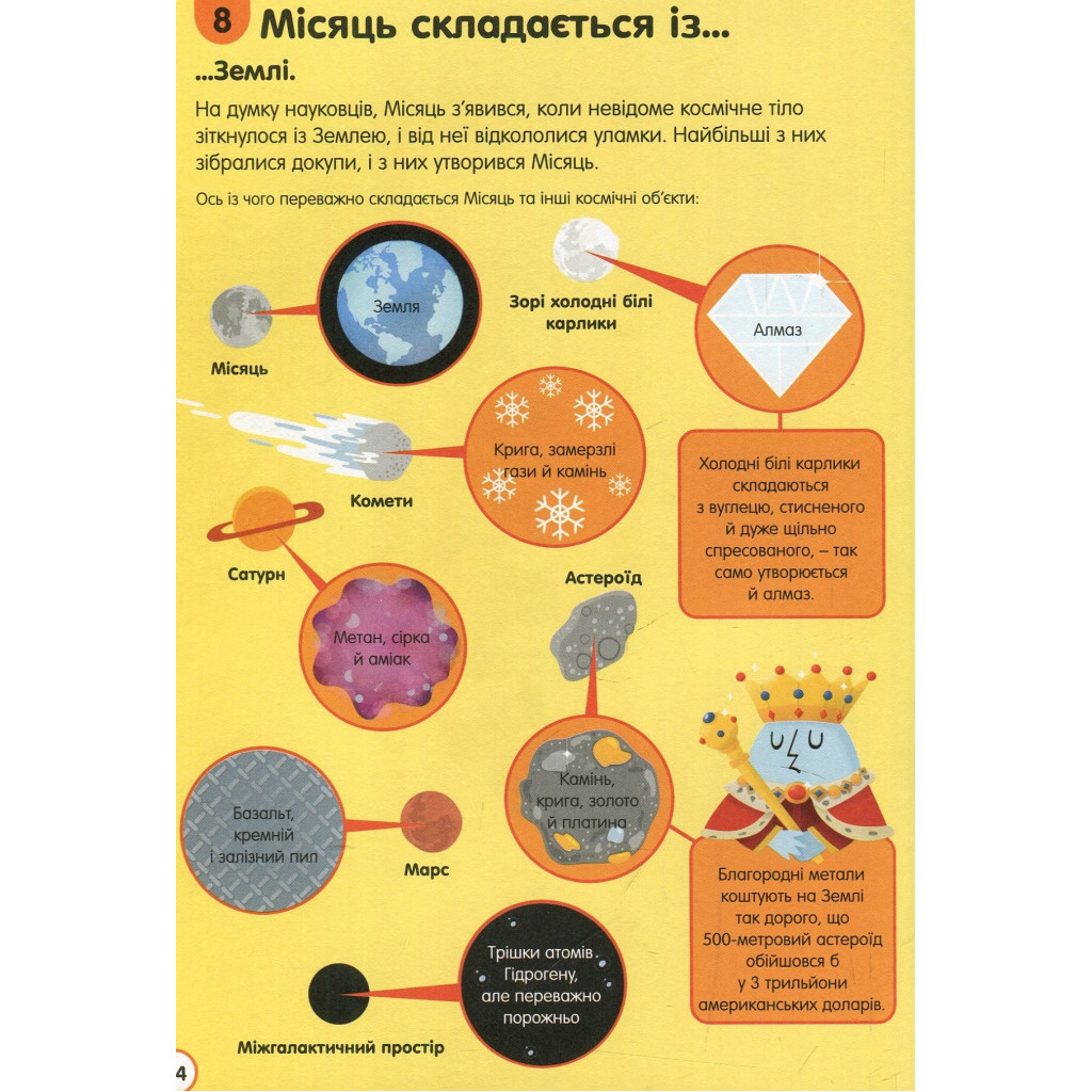 Книга 100 фактів про космос #книголав (9786177563531) - зображення 12