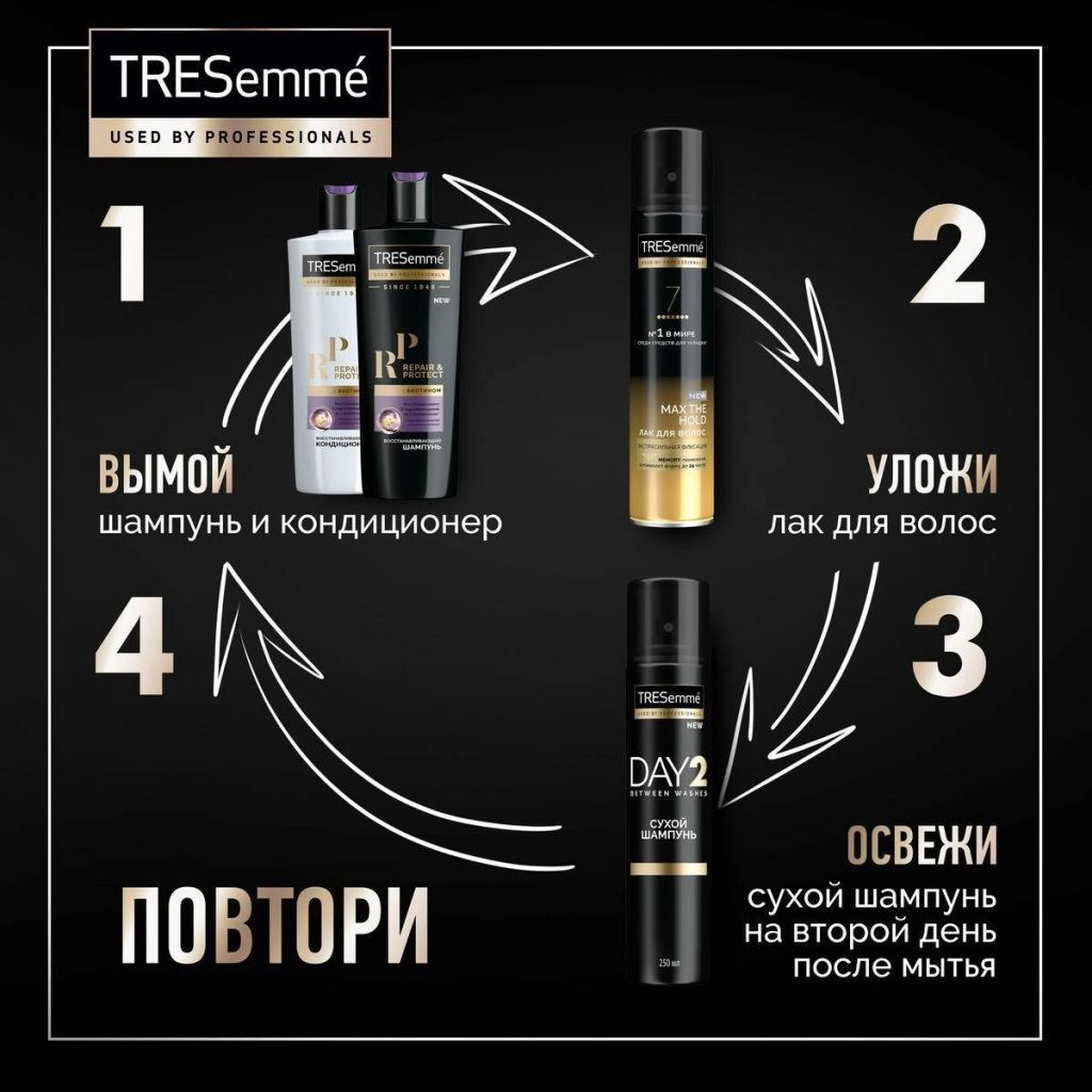 Сухий шампунь Tresemme Об'єм 250 мл (8710847940781) - изображение 2