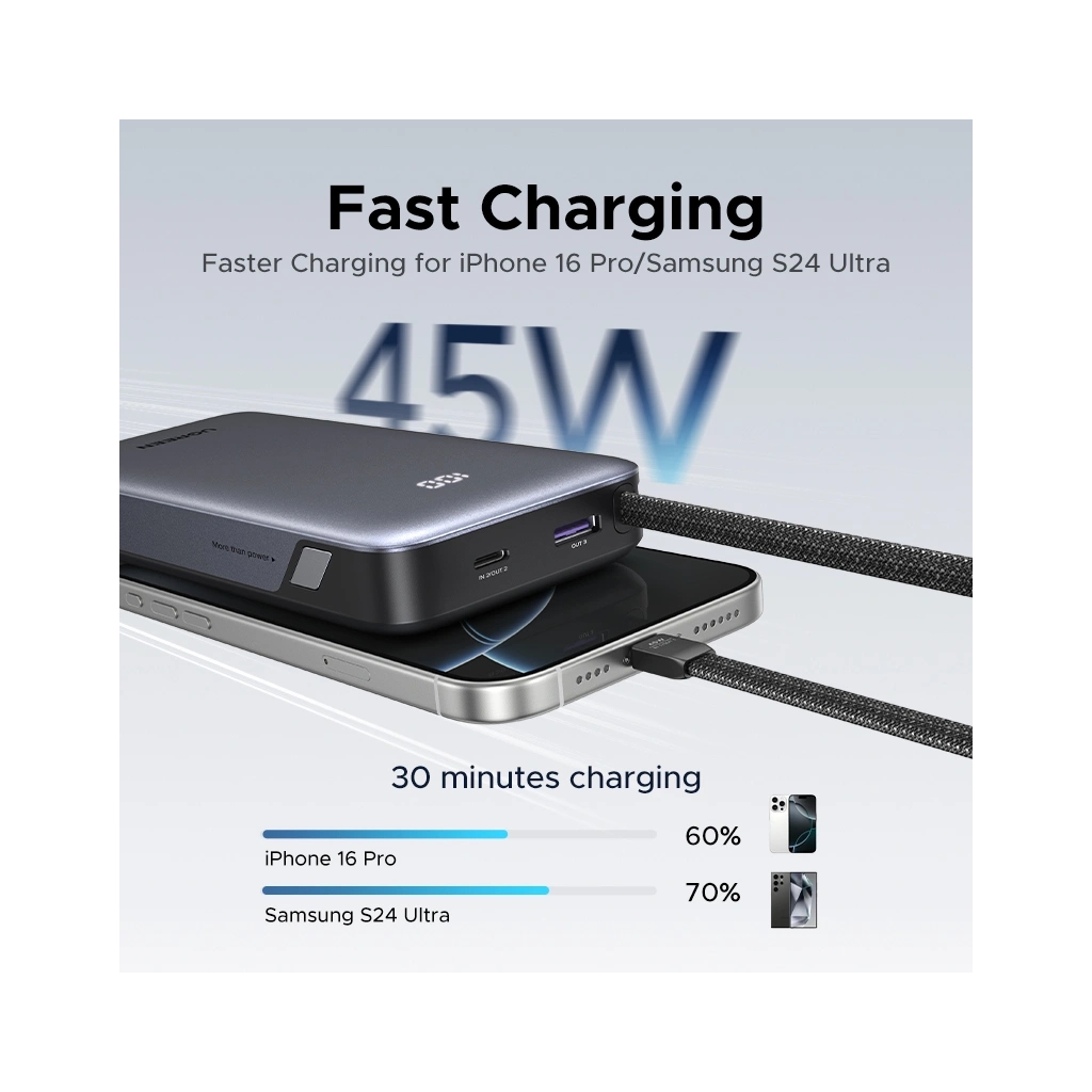 Батарея універсальна Ugreen 20000mAh 45W with Built-in Cable (PB536 55988B) - зображення 4