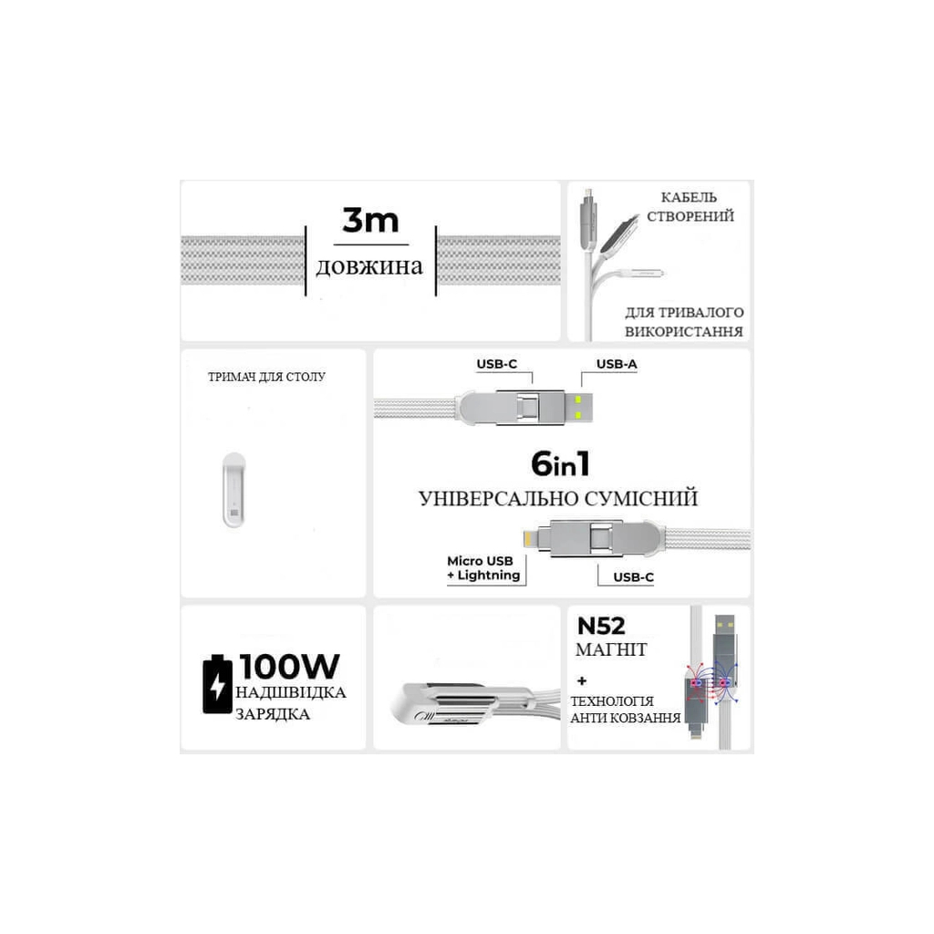 Дата кабель 6in1 inCharge XL 3.0m white Rolling Square (XLL02R) - зображення 4