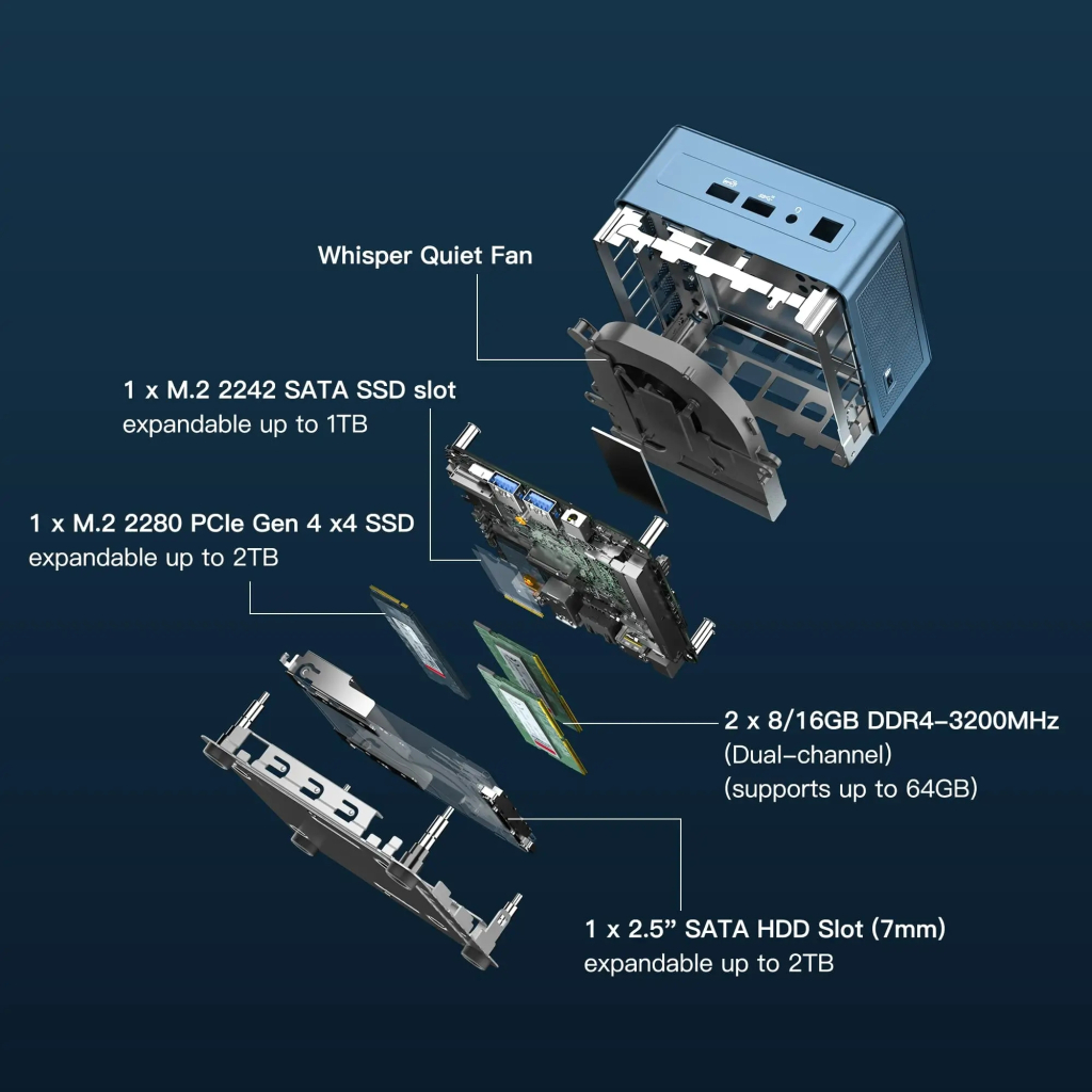 Комп'ютер GEEKOM Mini IT13 / i7-13620H, 32GB, SSD 1TB, WIN11 Pro (GMIT13i713620-321T-EU) - зображення 4