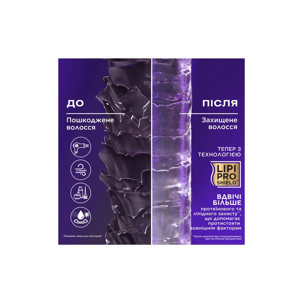 Набір косметики OGX Біотинова формула з колагеном для об'єму та зміцнення волосся Шампунь + Кондиціонер (3574661864952) - picture 4