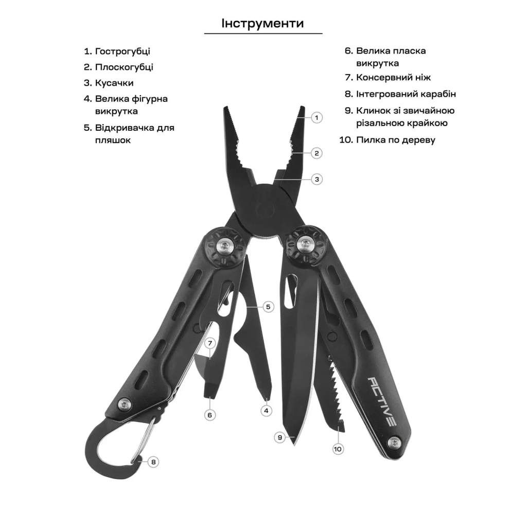 Мультитул Active Ranger Tool Black (PE58A-H) - зображення 7