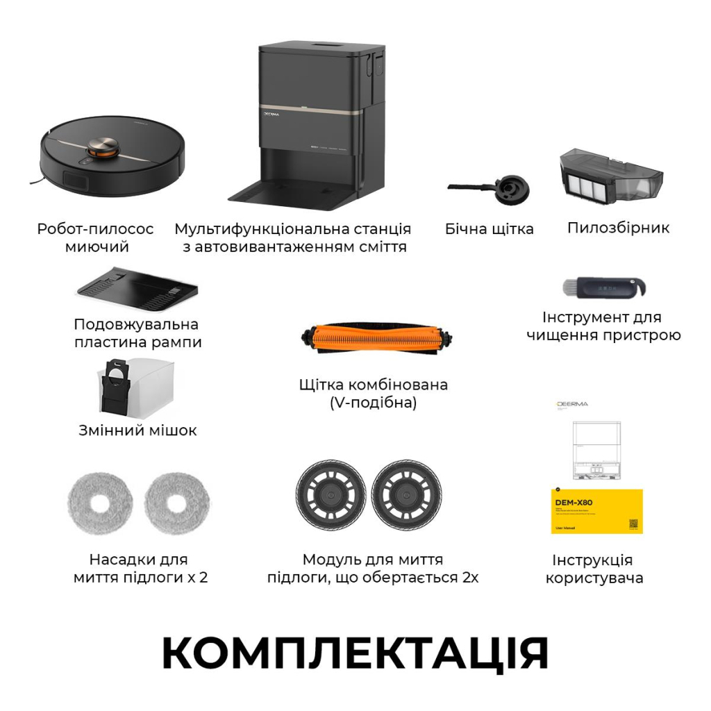 Пилосос Deerma X80 Ultra (DEM-X80ULTRA) - зображення 11
