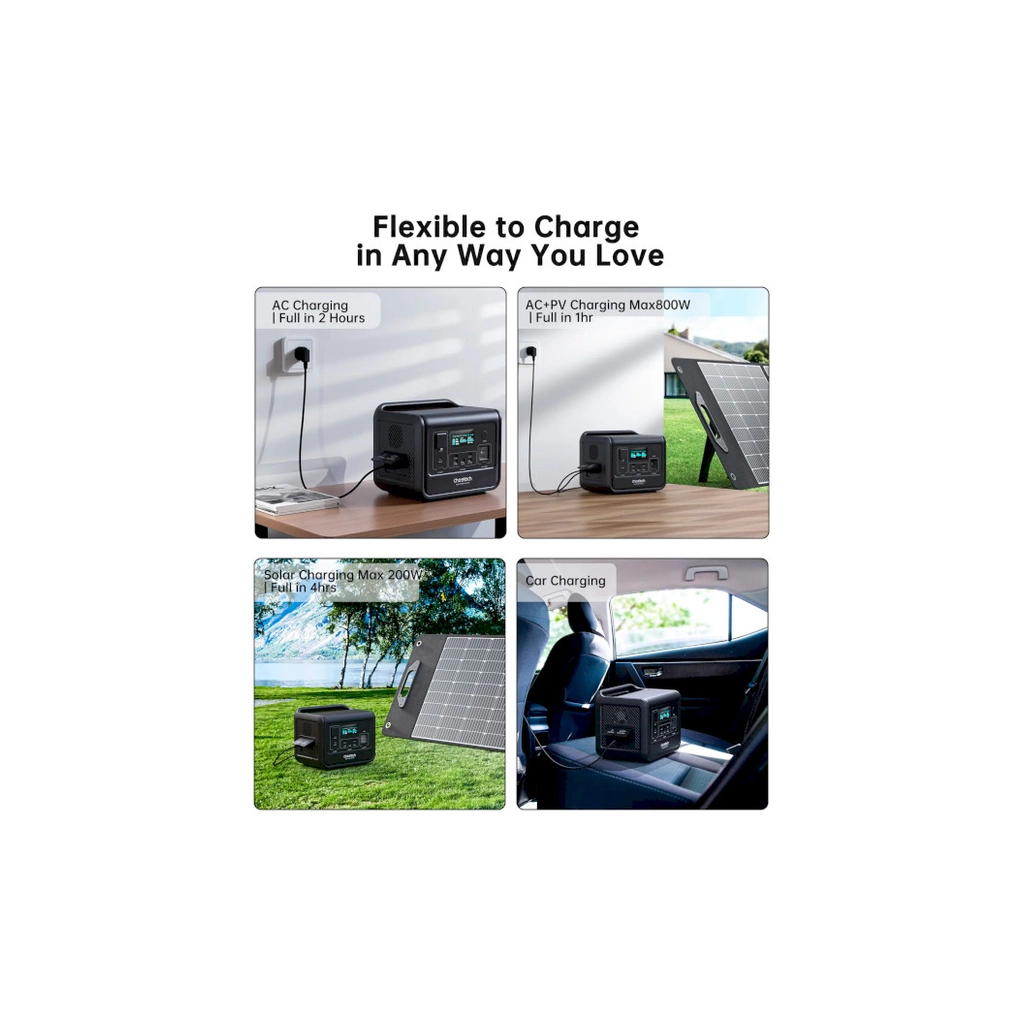 Зарядна станція Choetech BS060-EU-GY, 800W (BS060-EU-GY) - зображення 6