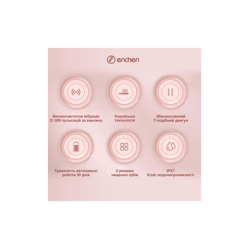 Електрична зубна щітка Xiaomi T501 - pink - зображення 3