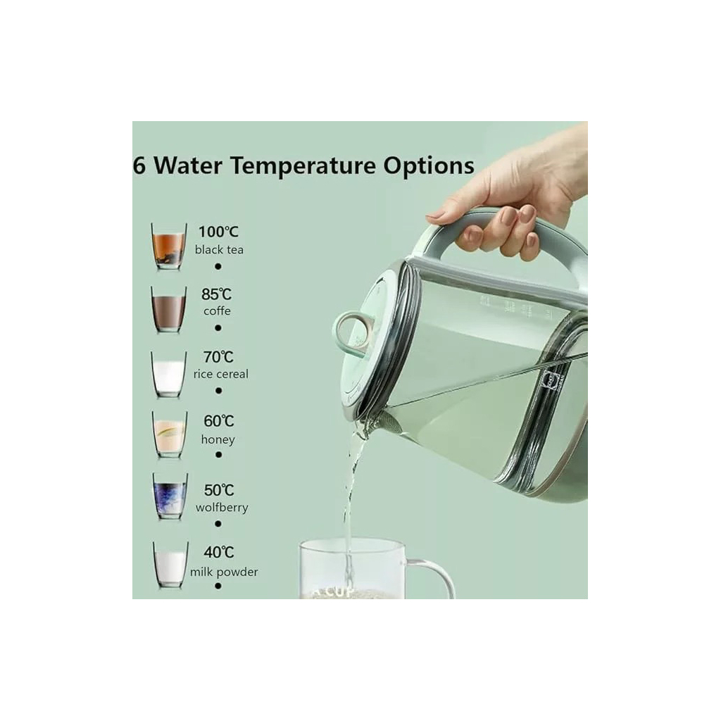 Електрочайник Buydeem K1594T Cozy Greenish (K1594T-CG/EU) - зображення 8