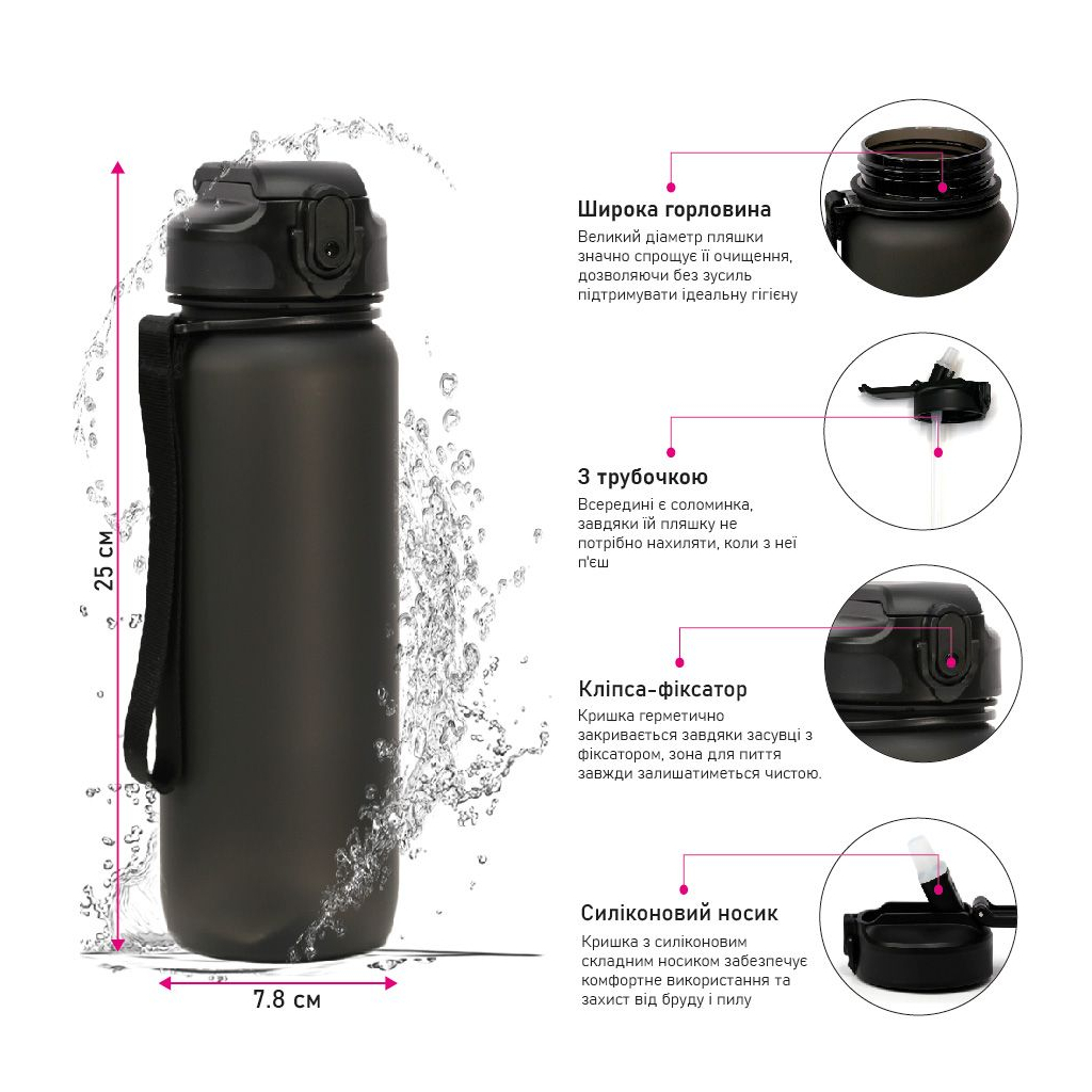 Пляшка для води Line Art Grassa 800 мл чорний (60014318LA-01) - picture 7