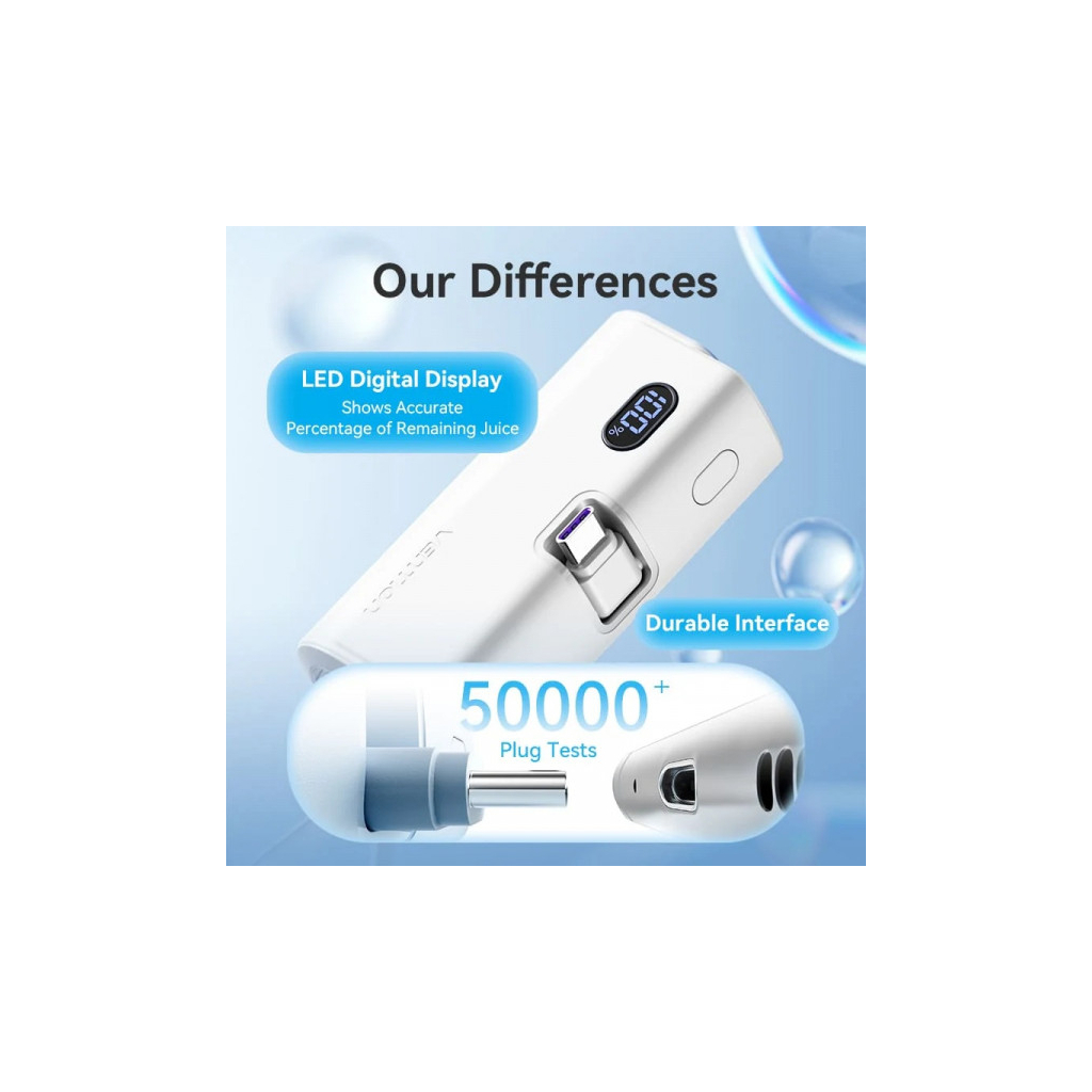 Батарея універсальна VENTION 4800mAh 22,5W PD, USB-C In/Out, LED display, with built-in USB-C cable Blue (FHQL0) - picture 4