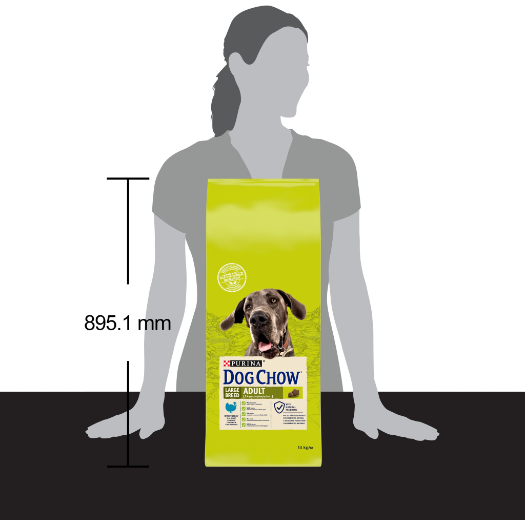 Сухий корм для собак Purina Dog Chow Adult Large Breed зі смаком індички 14 кг (7613034487926) - зображення 11