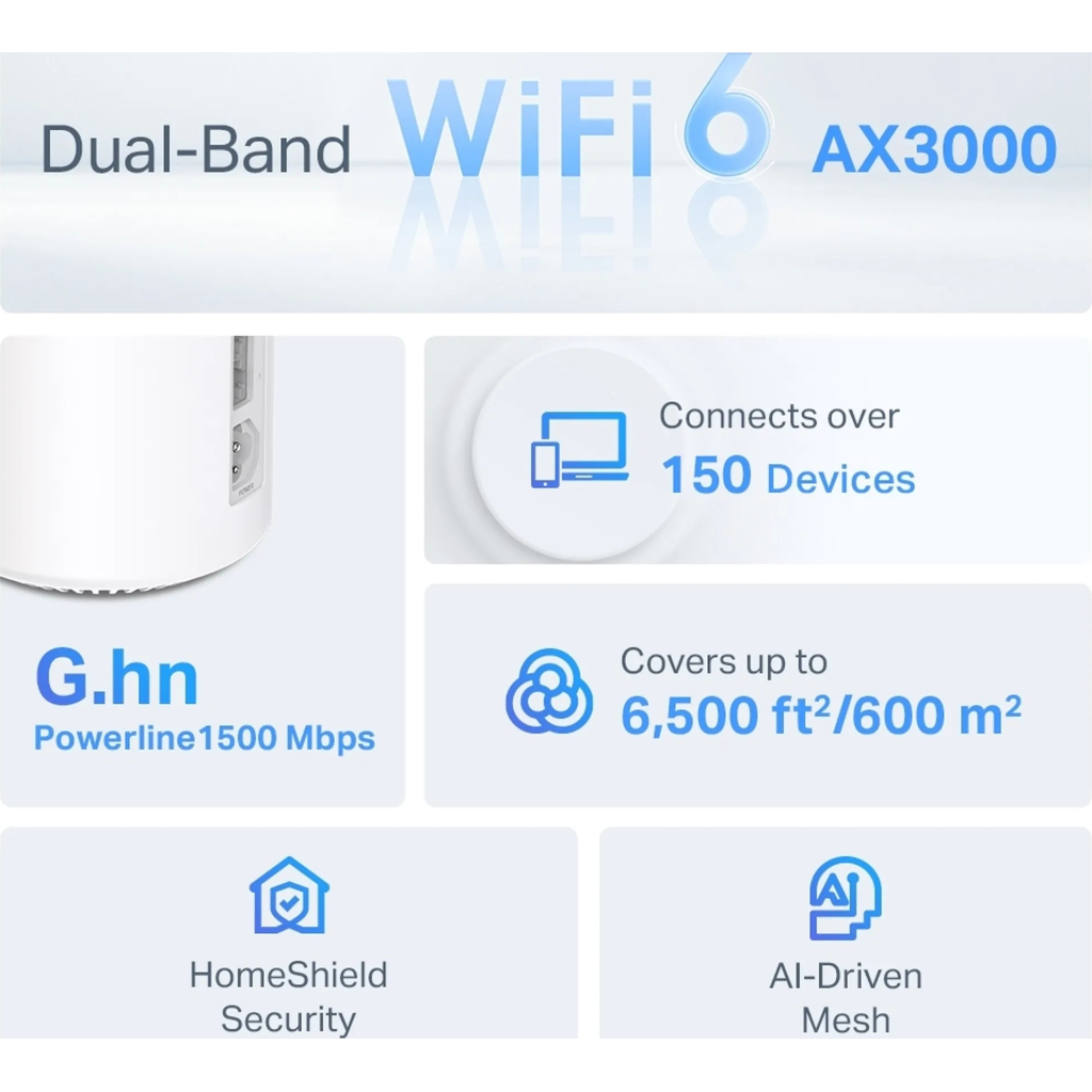 Маршрутизатор TP-Link DECO-PX50-3-PACK - зображення 4