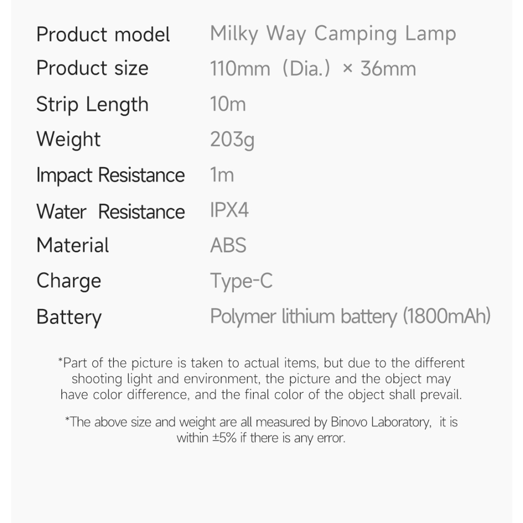 Ліхтар NexTool Milky Way, біла (10 метрів) (NE20288) - зображення 10