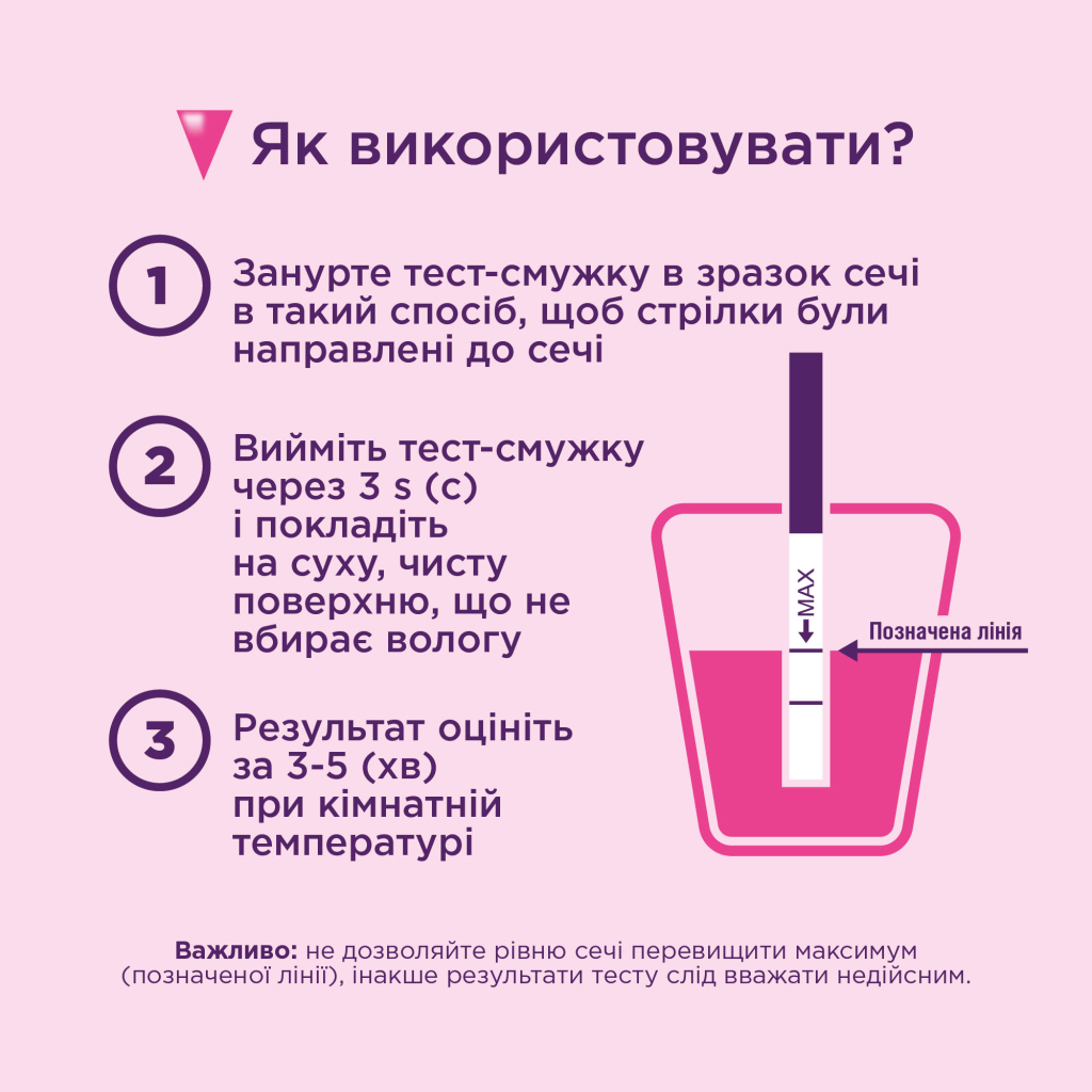 Тест на вагітність Evitest One смужка (4033033417039) - зображення 3