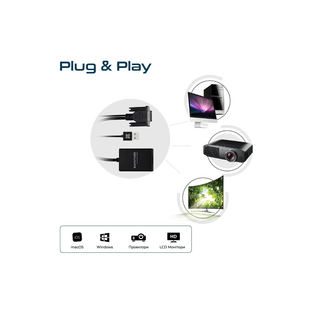 Кабель мультимедійний HDMI to HDMI v.2.0 prolink4k1-150.black Promate (prolink4k1-150.black) - изображение 5