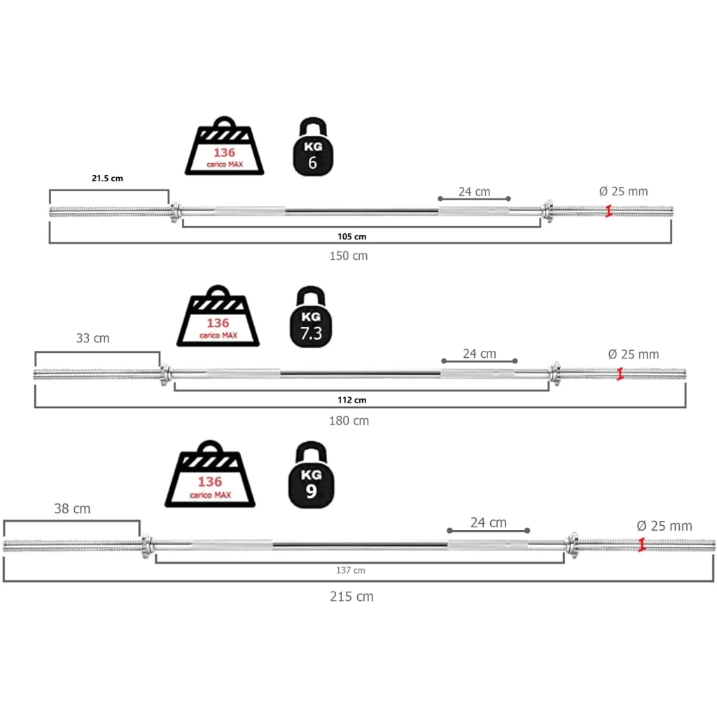 Гриф Toorx 180 см 25 мм з гвинтовими замками (BCV-180) (931116) - зображення 2