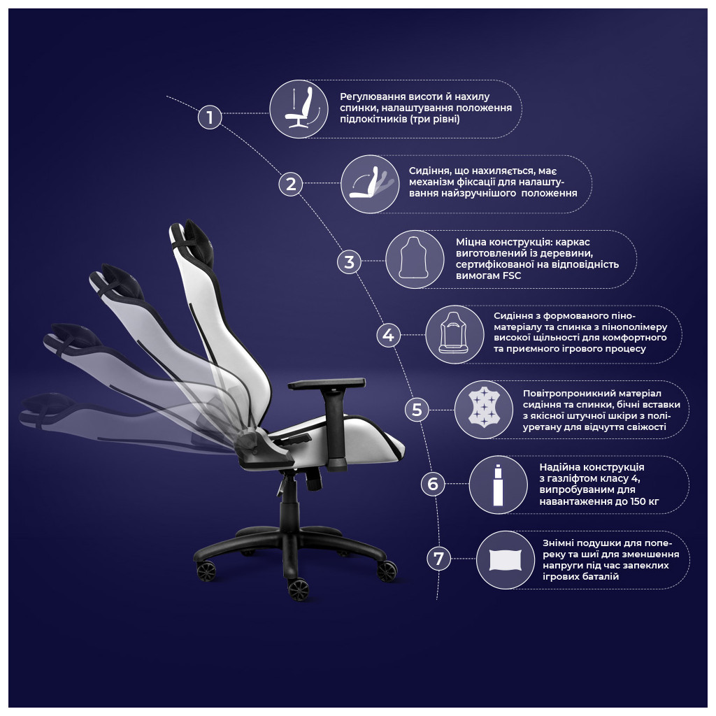 Крісло ігрове Trust GXT714W Ruya Eco White (25065) - зображення 6