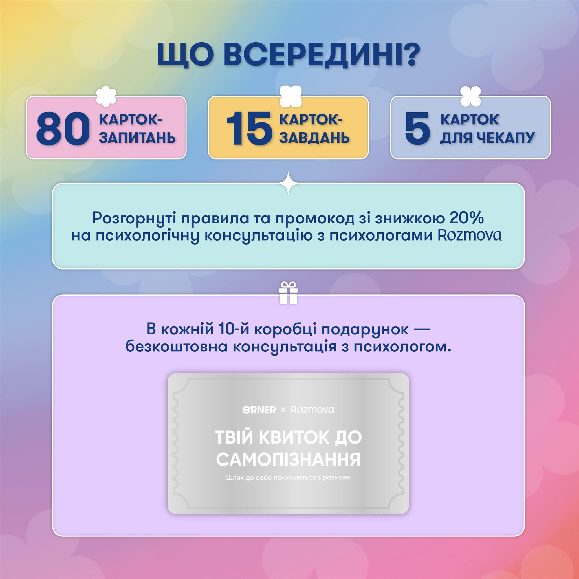 Картки саморефлексії Orner x Rozmova Розмова з собою (orner-2971) - изображение 7