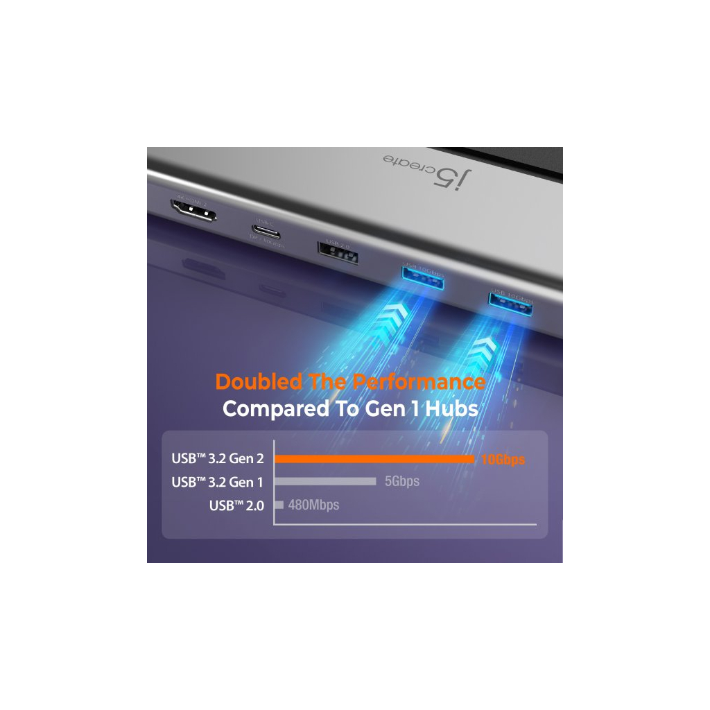 Порт-реплікатор J5create Dock-Station USB-C 12-in-1 (HDMI/DP/PD/USB-A/USB-C/LAN/картридер/audio) (JCD554-N) - зображення 11