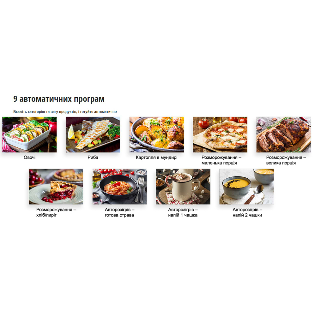 Мікрохвильова піч Panasonic NN-ST27HMZUE - зображення 12