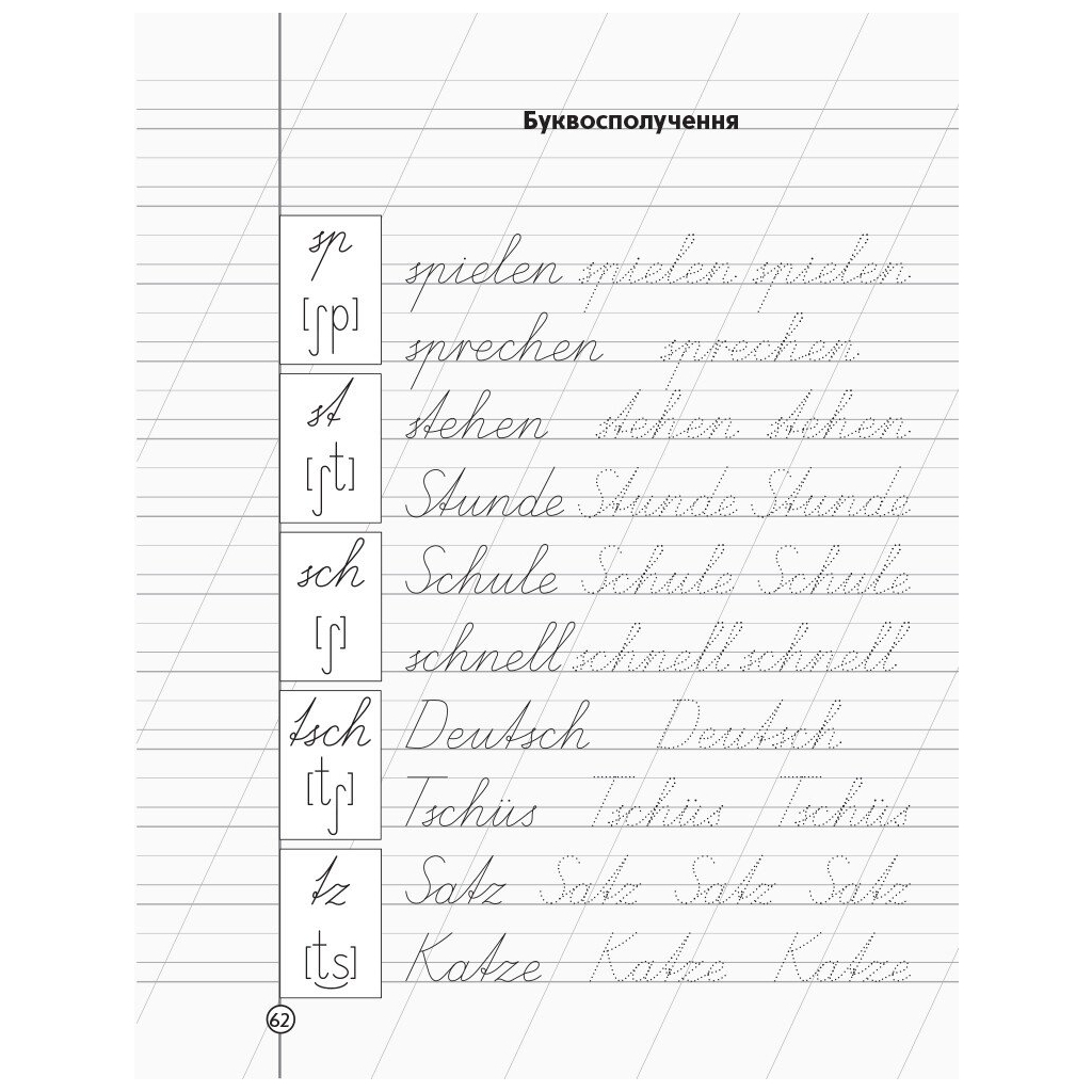 Робочий зошит НУШ Німецька мова. 1-2 класи. Шаблон до будь-якого підручника - Т.М. Матвієнко Ранок (9786170914149) - зображення 5