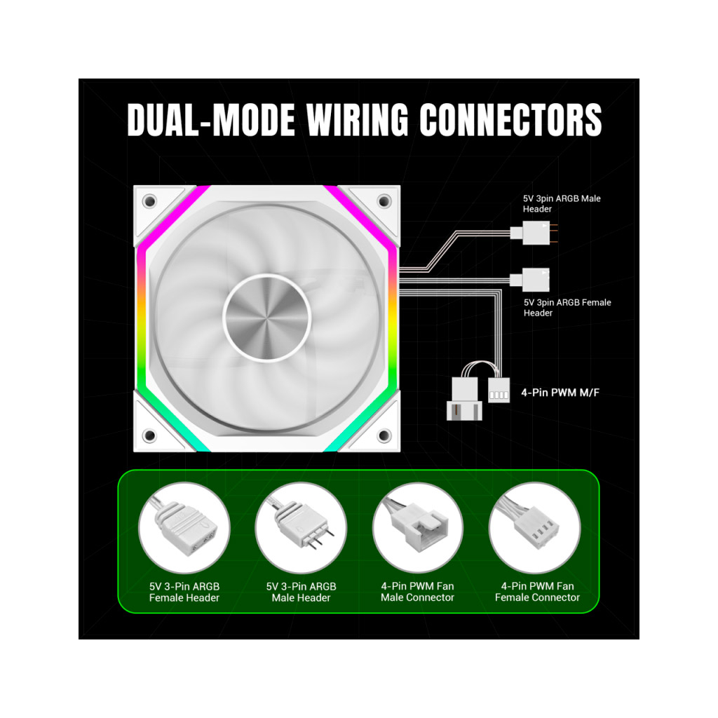 Кулер до корпусу Gamemax FN12A-N2-W - изображение 10
