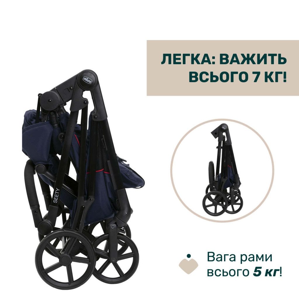 Коляска Chicco 2 в 1 Seety синя (2900990870639) (87097.79.01) - зображення 12