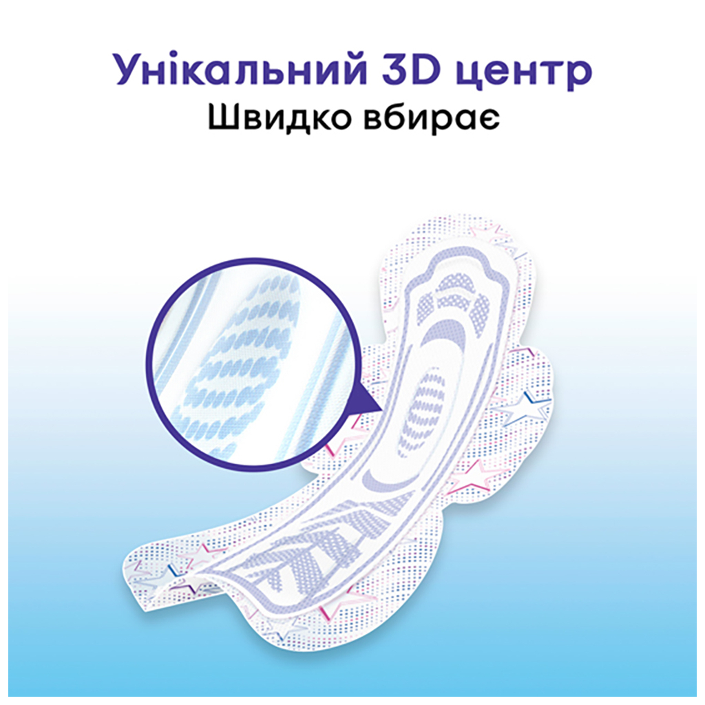 Гігієнічні прокладки Kotex Ultra Night 7 шт. (5029053540108) - зображення 5